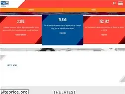 Sites similar to pennyrileunitedway.org
