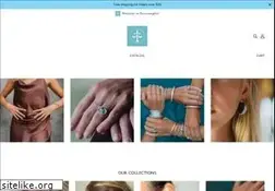 Sites similar to pennyweights.com