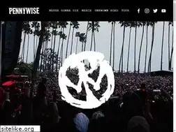 Sites similar to pennywisdom.com