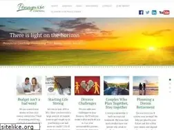 Sites similar to pennywisecoaching.com