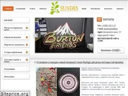 Sites similar to penorez.com