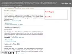 Sites similar to penowo.blogspot.com