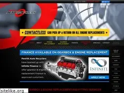 Sites similar to penrithautorecyclers.com.au