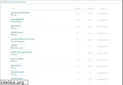 Sites similar to penserico.com