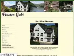 Sites similar to pension-gabi.de