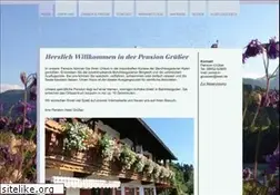 Sites similar to pension-gruesser.de