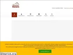 Sites similar to pensiuneabucura.ro