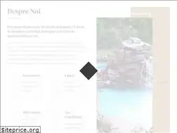 Sites similar to pensiuneadenisavalcea.ro