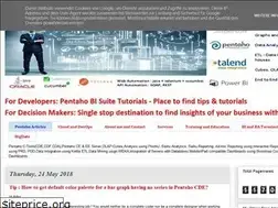 Sites similar to pentaho-bi-suite.blogspot.com
