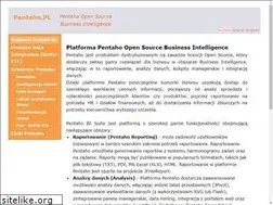 Sites similar to pentaho.pl