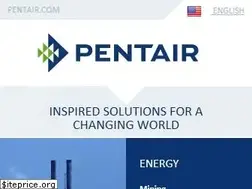 Sites similar to pentair.com