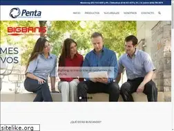 Sites similar to pentamx.com