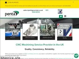 Sites similar to pentaprecision.co.uk