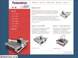 Sites similar to pentavalence.ro