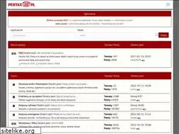 Sites similar to pentax.org.pl