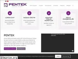 Sites similar to pentekdograma.com