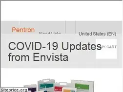 Sites similar to pentron.com