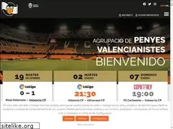 Sites similar to penyesvalenciacf.com