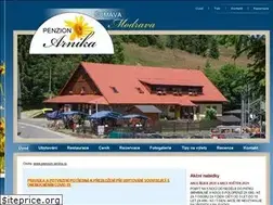 Sites similar to penzion-arnika.cz