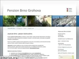 Sites similar to penzion-grohova.cz