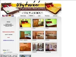 Sites similar to penzion-hluboka.cz