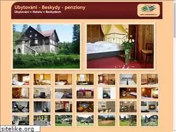 Sites similar to penzion-ubytovani-beskydy.cz