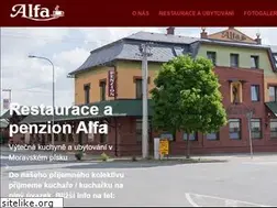 Sites similar to penzionalfa.eu