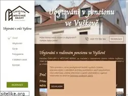 Sites similar to penzionchalupa.cz