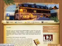 Sites similar to penziondaniela.eu