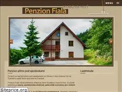 Sites similar to penzionfiala.cz