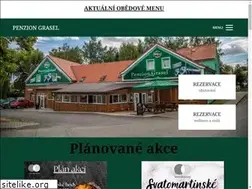 Sites similar to penziongrasel.cz