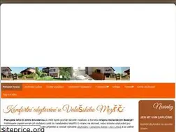 Sites similar to penzionivana.cz