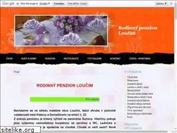 Sites similar to penzionloucim.cz