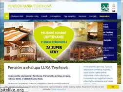 Sites similar to penzionluka.sk