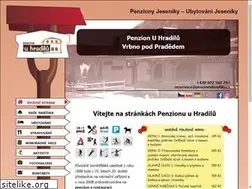 Sites similar to penzionuhradilu.cz