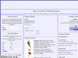Sites similar to peoplay.com