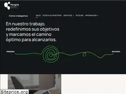 Sites similar to peoplecontact.com.co