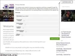 Sites similar to peoplecounting.co.uk