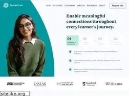 Sites similar to peoplegrove.com