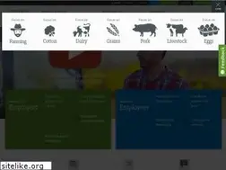 Sites similar to peopleinag.com.au
