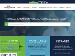 Sites similar to peoplenet.dk