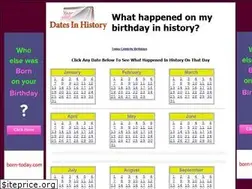 Sites similar to peoples-history.com