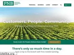 Sites similar to peoplesnationalbank.com