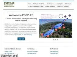 Sites similar to peoplesresilience.org