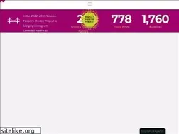 Sites similar to peoplestheatreproject.org