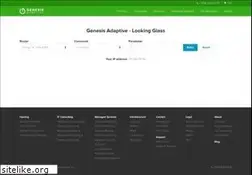 Sites similar to peoria.k12.il.us