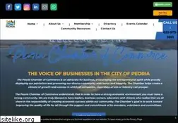 Sites similar to peoriachamber.com