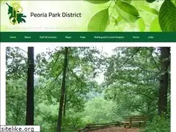 Sites similar to peoriaparks-planning.org