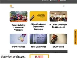 Sites similar to pepbox.in