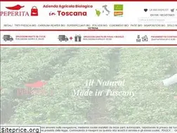 Sites similar to peperita.it